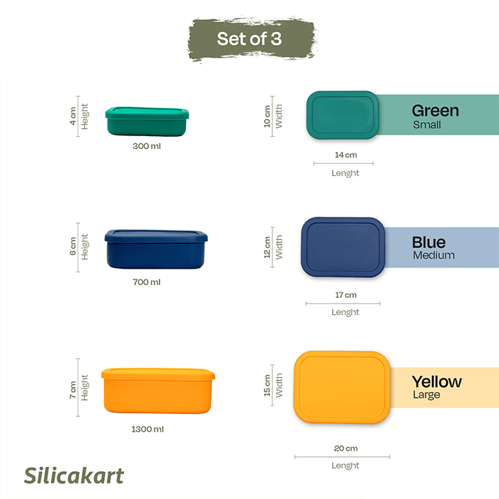 Slite Media - Amazon Product Launch - Silicakart